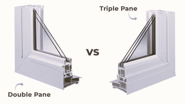double vs triple pane windows
